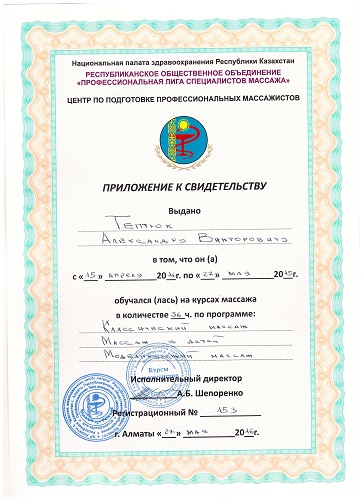 Сертификат Классический массаж - Тептюк Александр Викторович